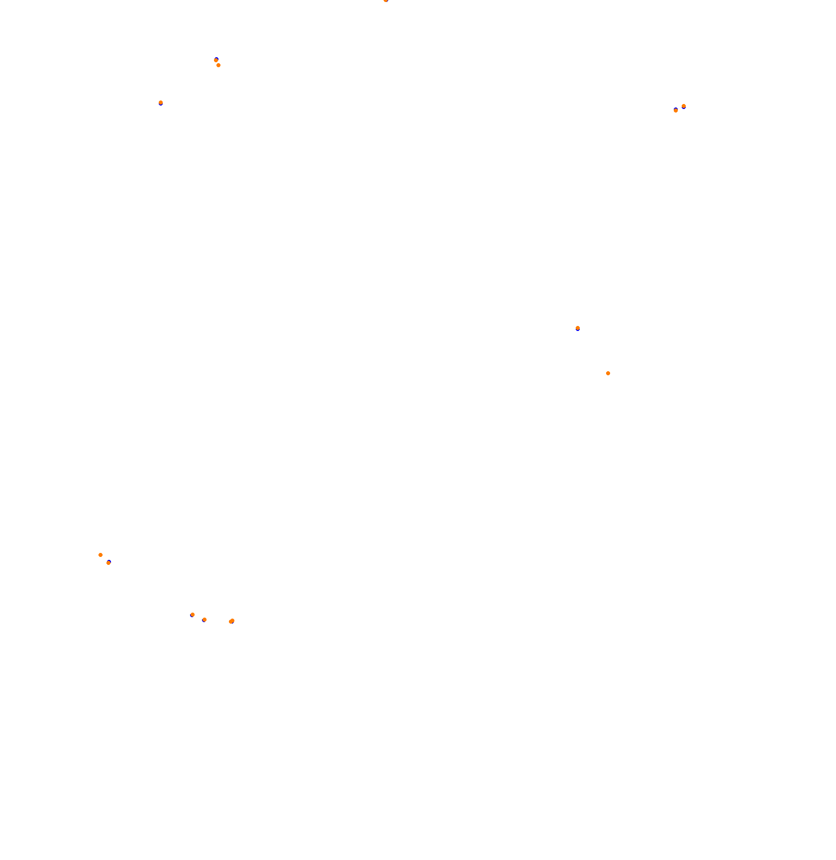 Nordschleife - Endurance collisions