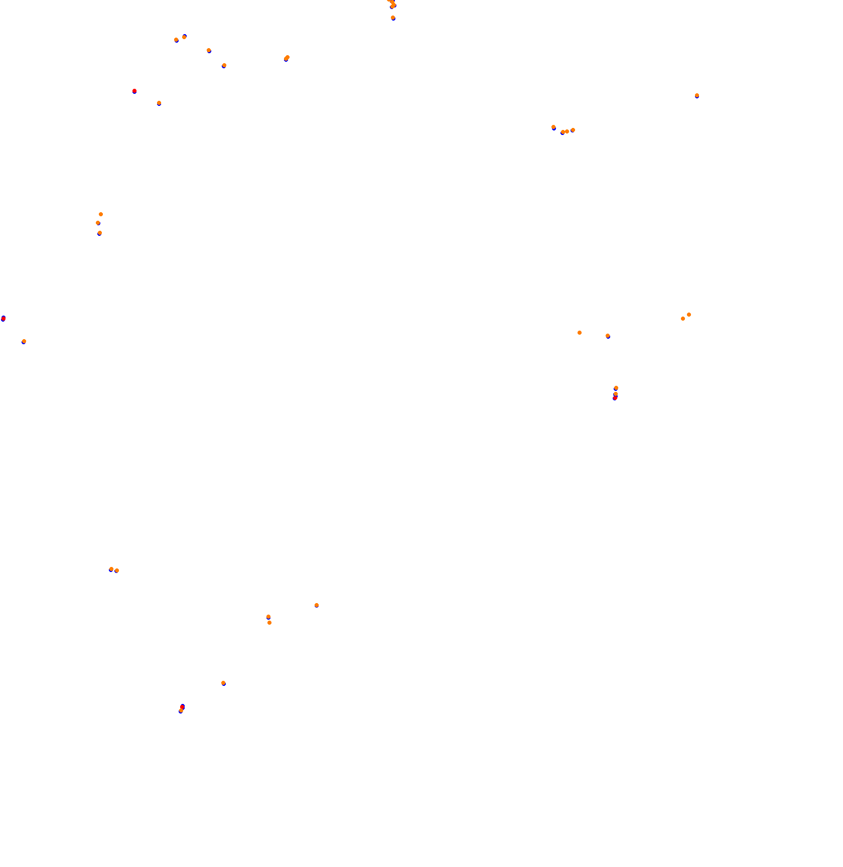 Nordschleife - Endurance collisions