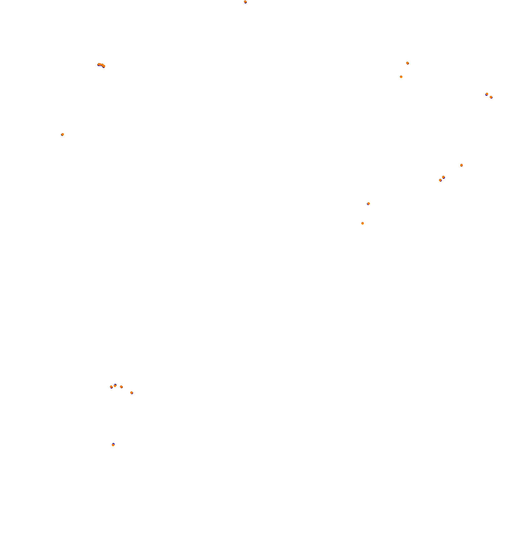 Nordschleife - Endurance collisions