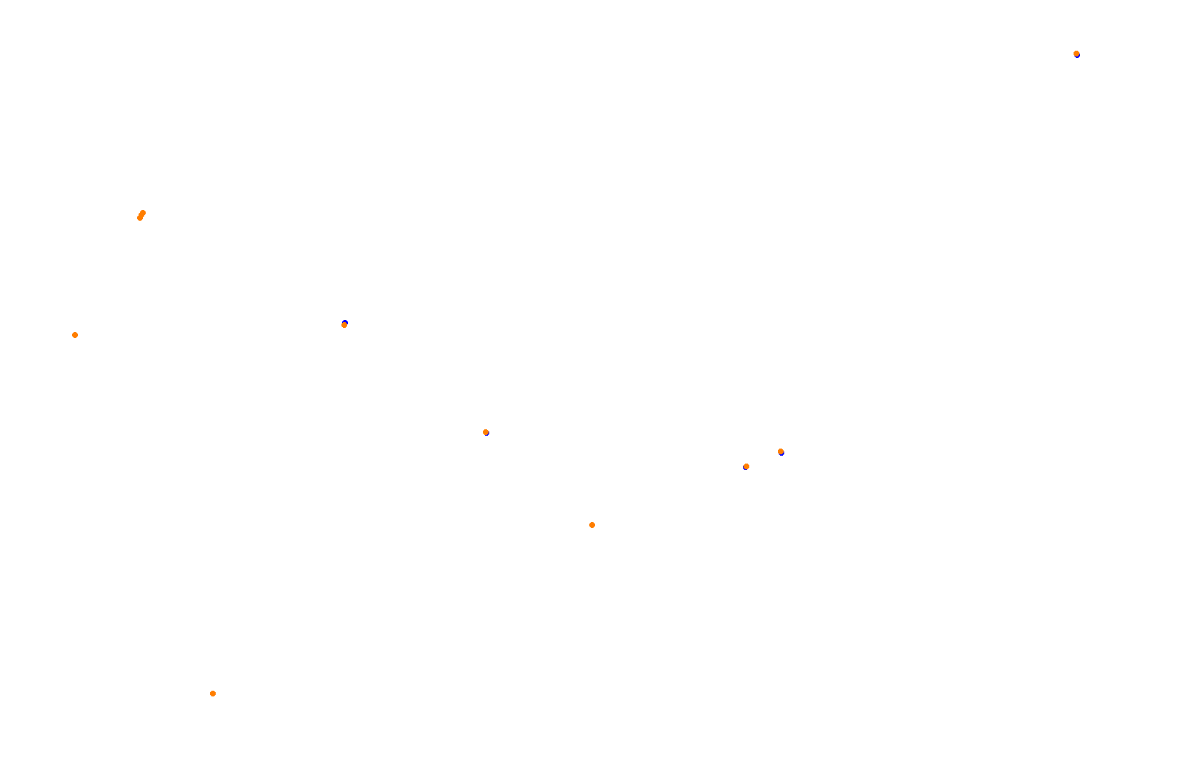 Singapore Grand Prix 2020 collisions