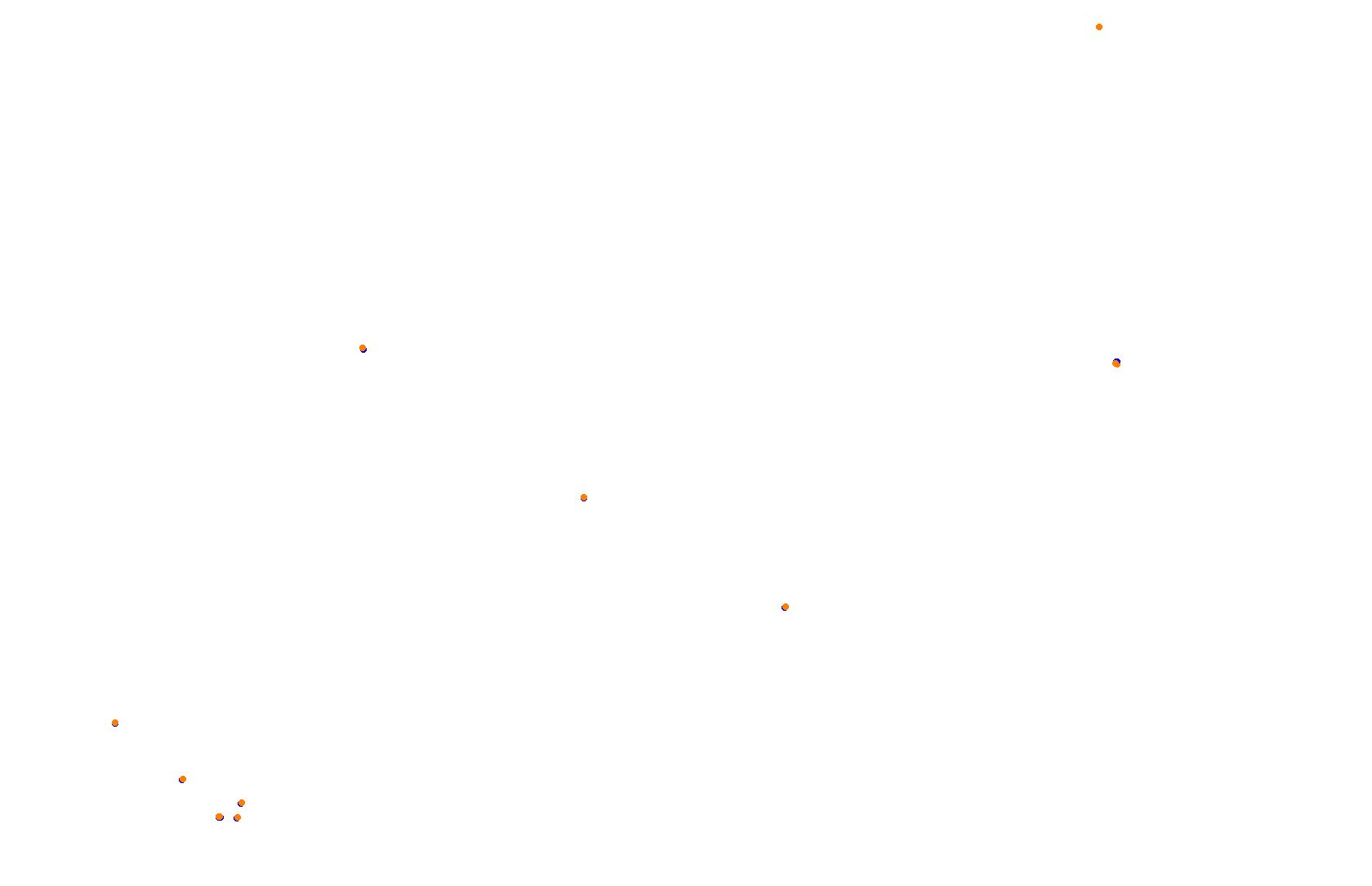 Singapore Grand Prix 2020 collisions