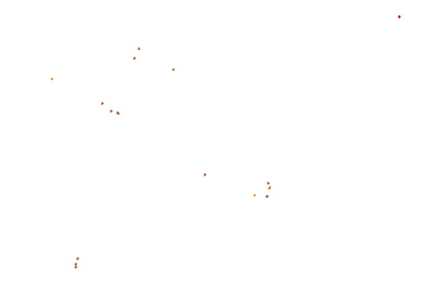 Singapore Grand Prix 2020 collisions