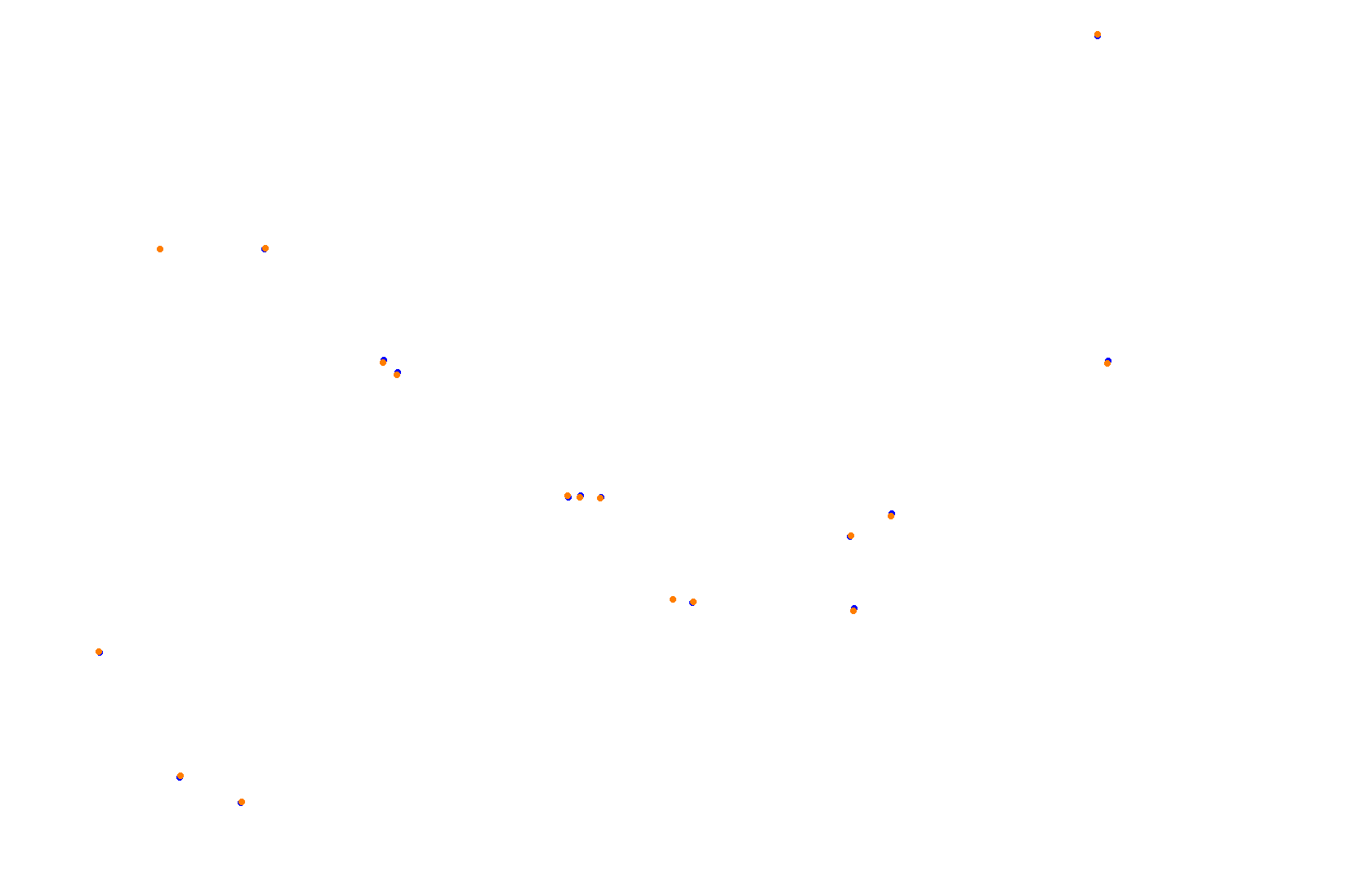 Singapore Grand Prix 2020 collisions