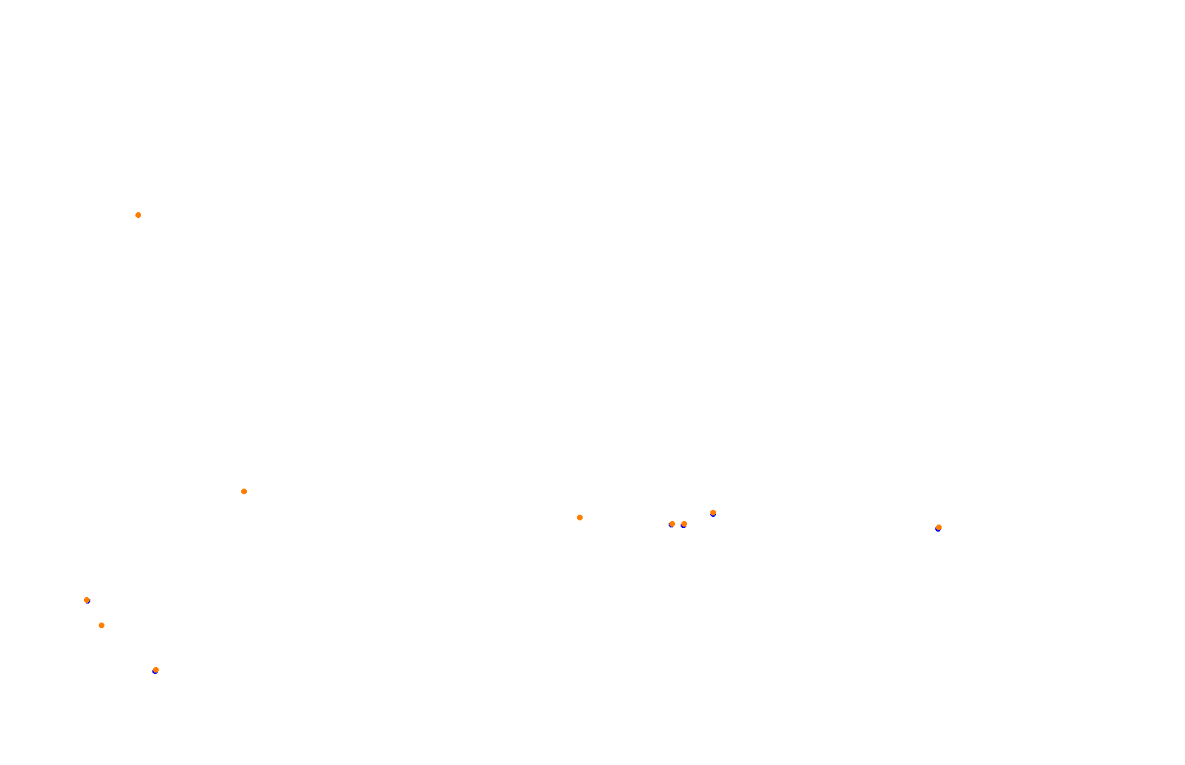 Singapore Grand Prix 2020 collisions