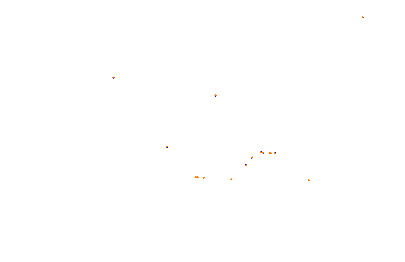 Singapore Grand Prix 2020 collisions